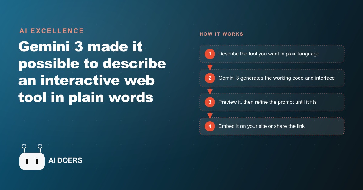 Gemini 3 and the Vibe Coding Boom: Build Interactive Business Tools From a Single Prompt