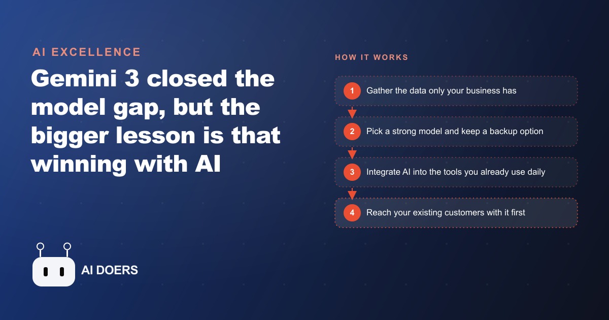 Gemini 3 and Why Owning the Whole Stack Wins the AI Race