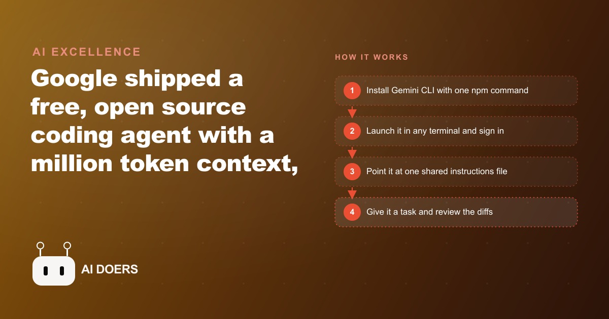 Gemini CLI: Is Google's Free Coding Agent Worth a Spot in Your Workflow?