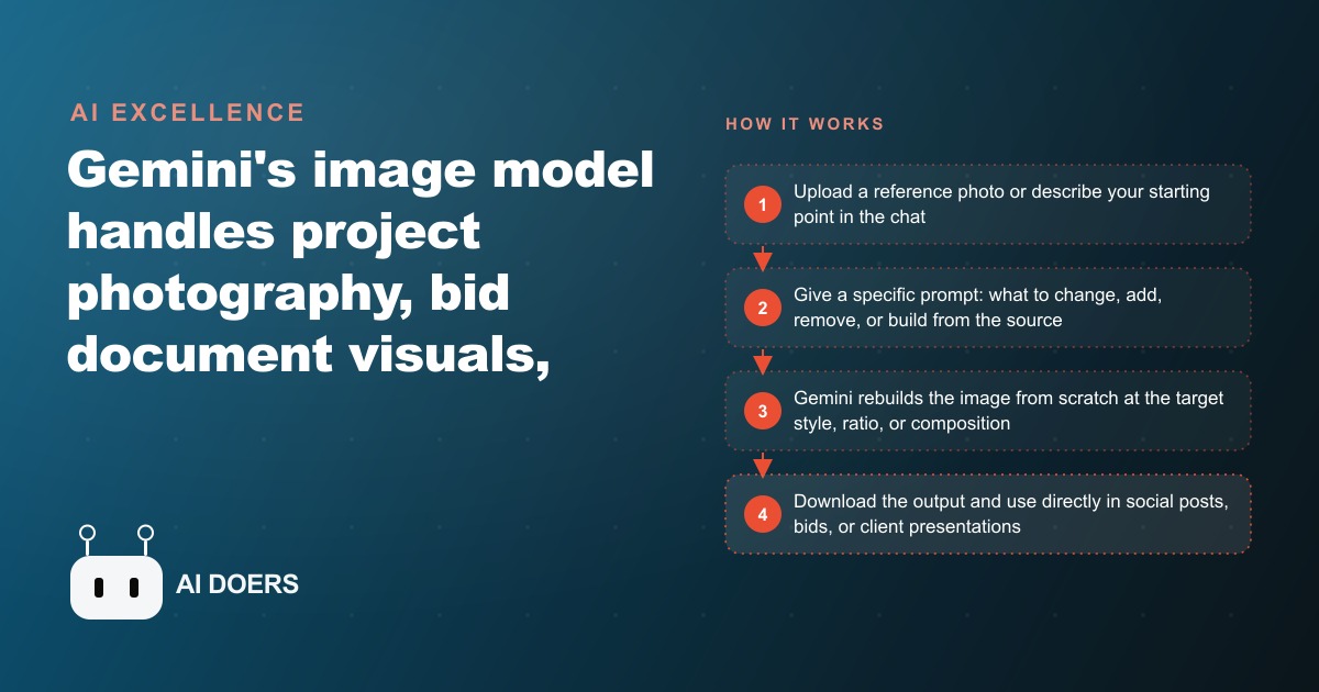 A Renovation Contractor's Guide to Gemini Image AI: Cut Your Marketing Photo Budget to Zero