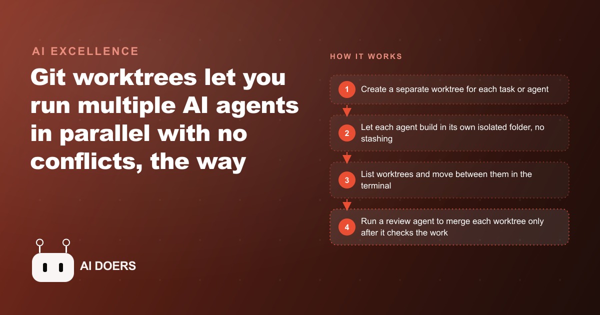 Git Worktrees Are the Key to Running AI Agents in Parallel