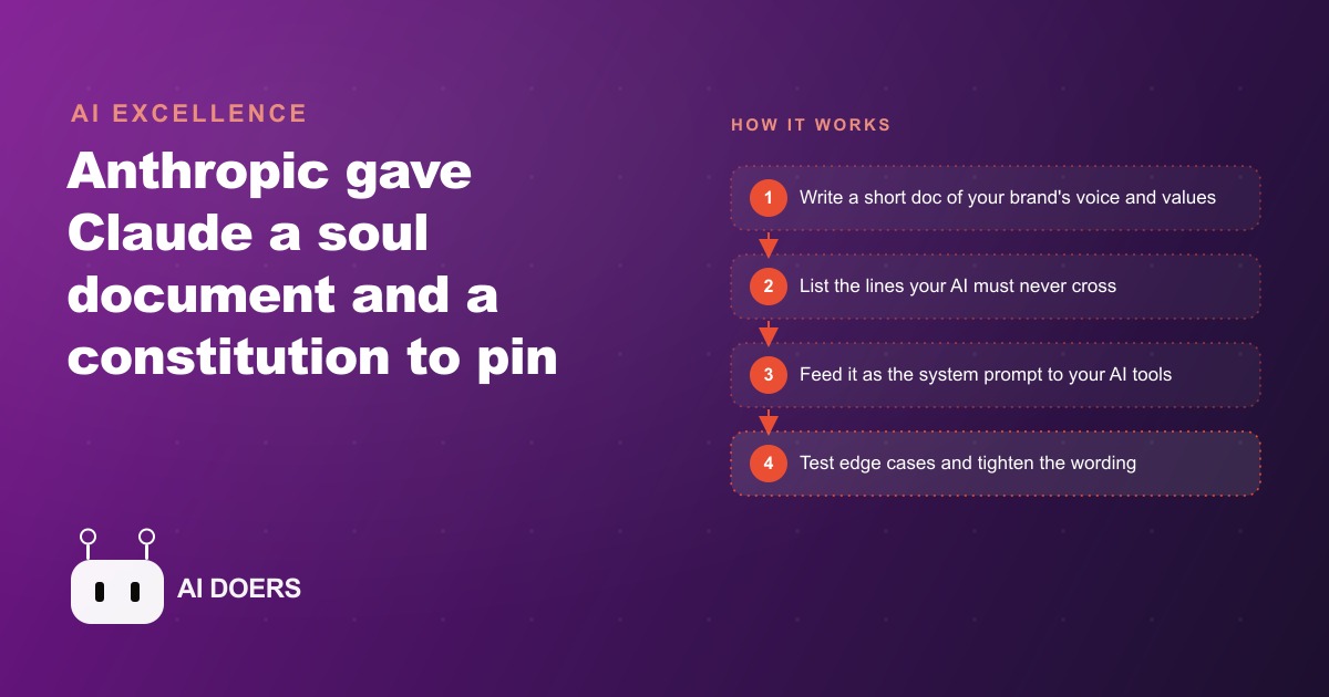 Give Your AI a Soul Doc: Lock In a Consistent Brand Voice
