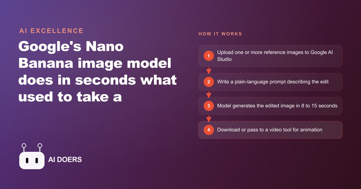 50 Things You Can Do with Google's Free AI Image Editor That Used to Require Photoshop