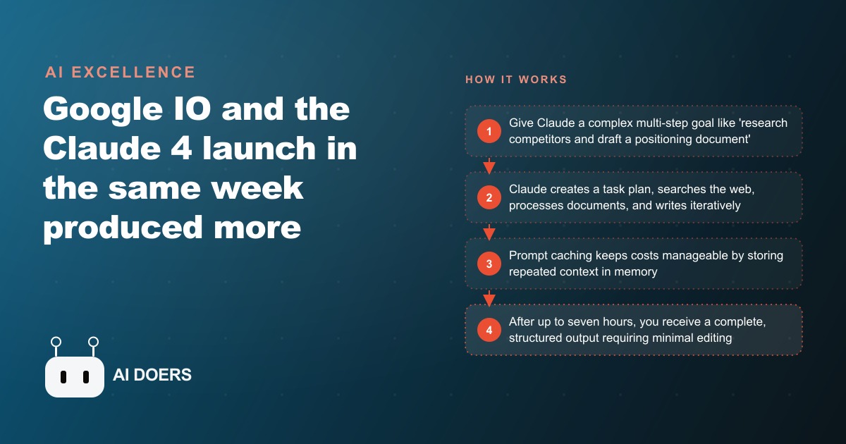 Google IO Plus Claude 4 in One Week: The Business Owner's Summary