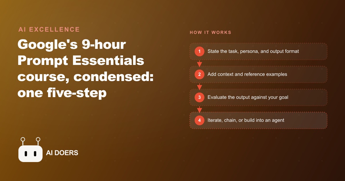 Google's 9-Hour Prompt Engineering Course, Distilled to What Works