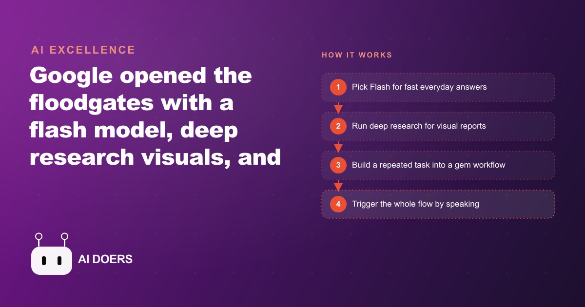Google's Massive AI Week: Flash, Deep Research Visuals, and Workflows in Gemini