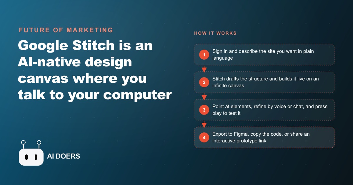 Google Stitch: How Vibe Design Turns a Conversation Into a Working Website