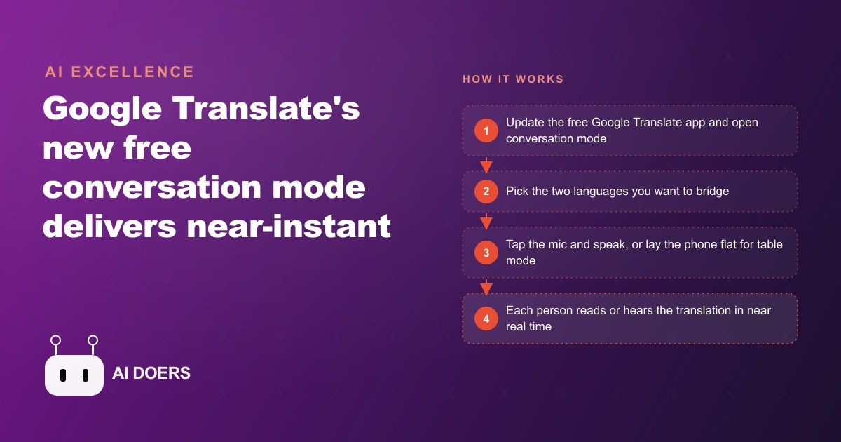 Google Translate's Free Live Conversation Mode Is the Universal Translator That Finally Works