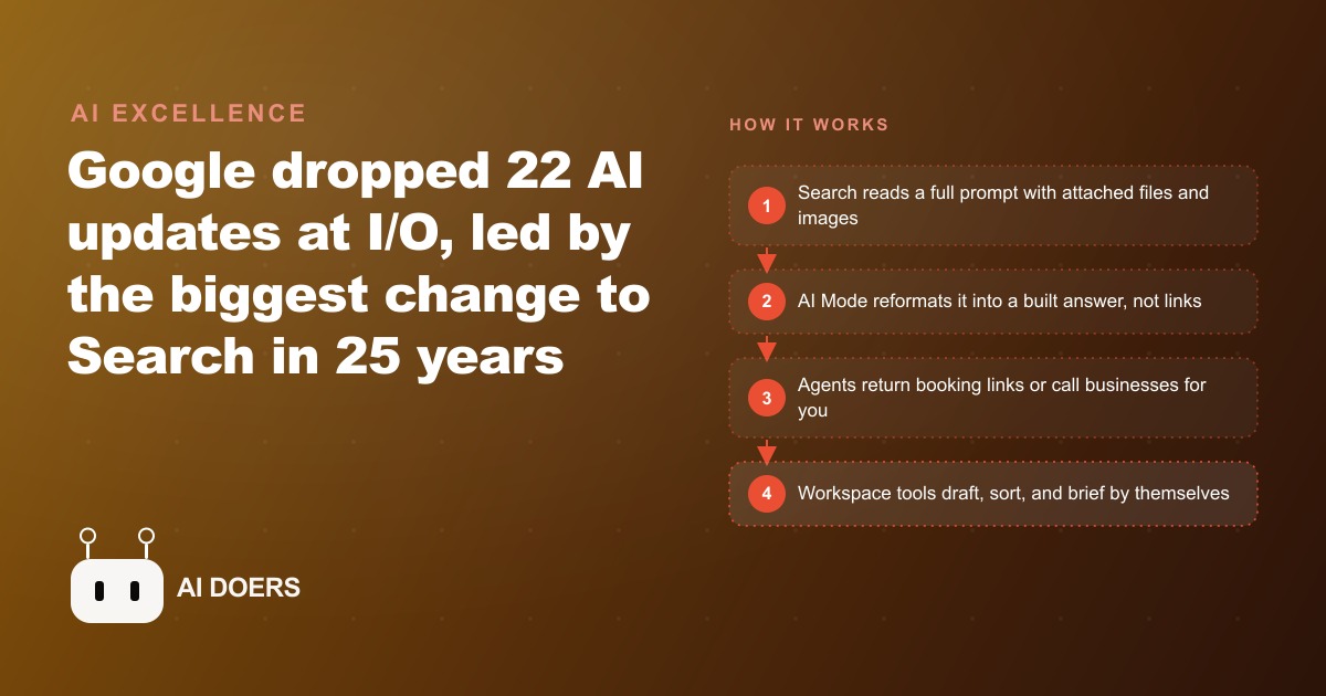 Google Turned Everything Into AI: The 22 I/O Updates That Matter