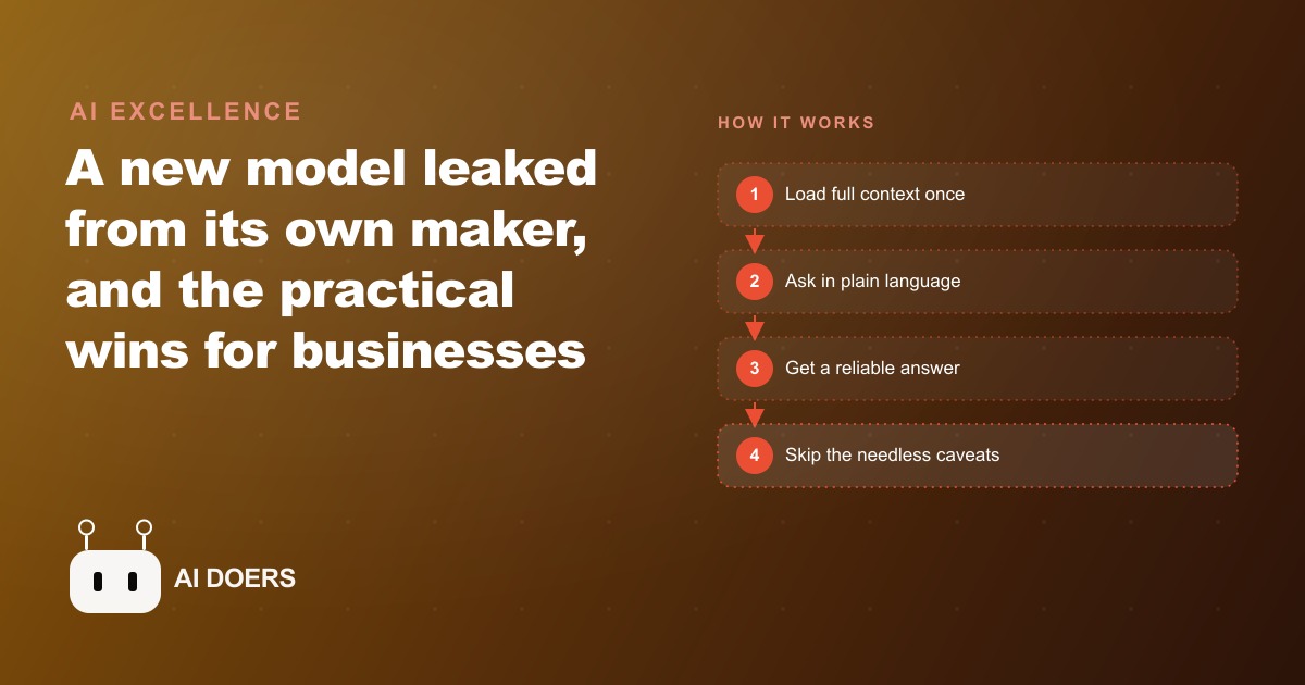 What the GPT-5.4 Leaks Actually Mean for Your Business