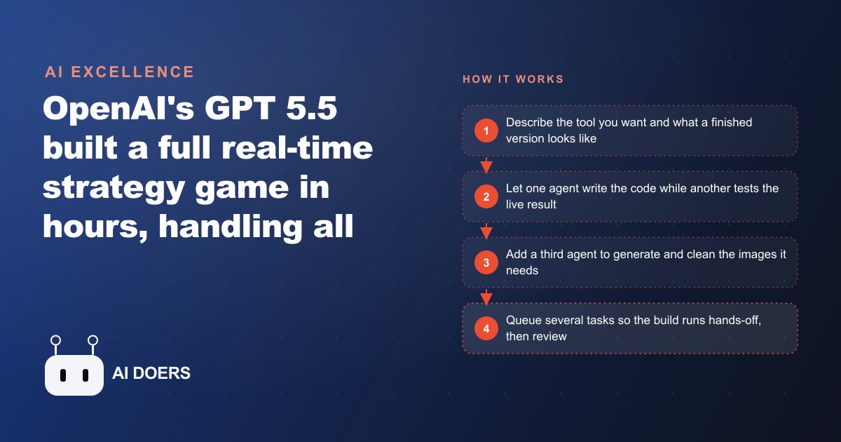 GPT 5.5 Built a Full Game in Hours While the Human Only Designed