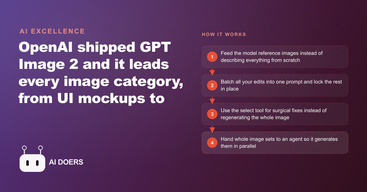 GPT Image 2 Is the Best AI Image Model Yet, and Agents Will Drive It