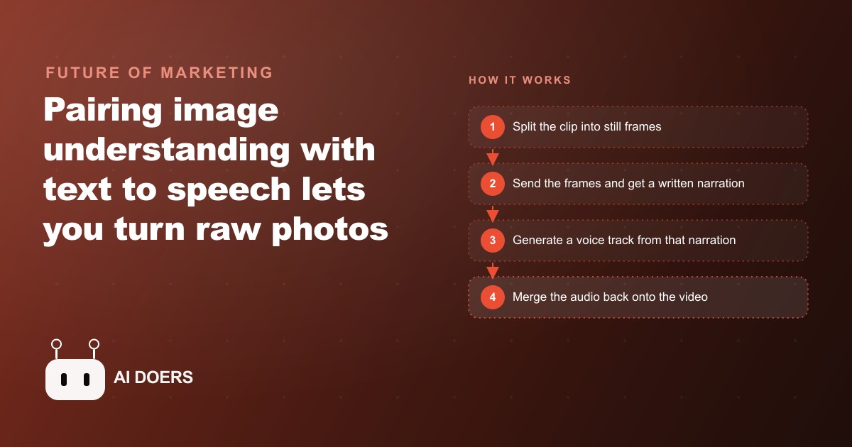 Turn Photos and Video Into Spoken Content With GPT-4 Vision and Text to Speech