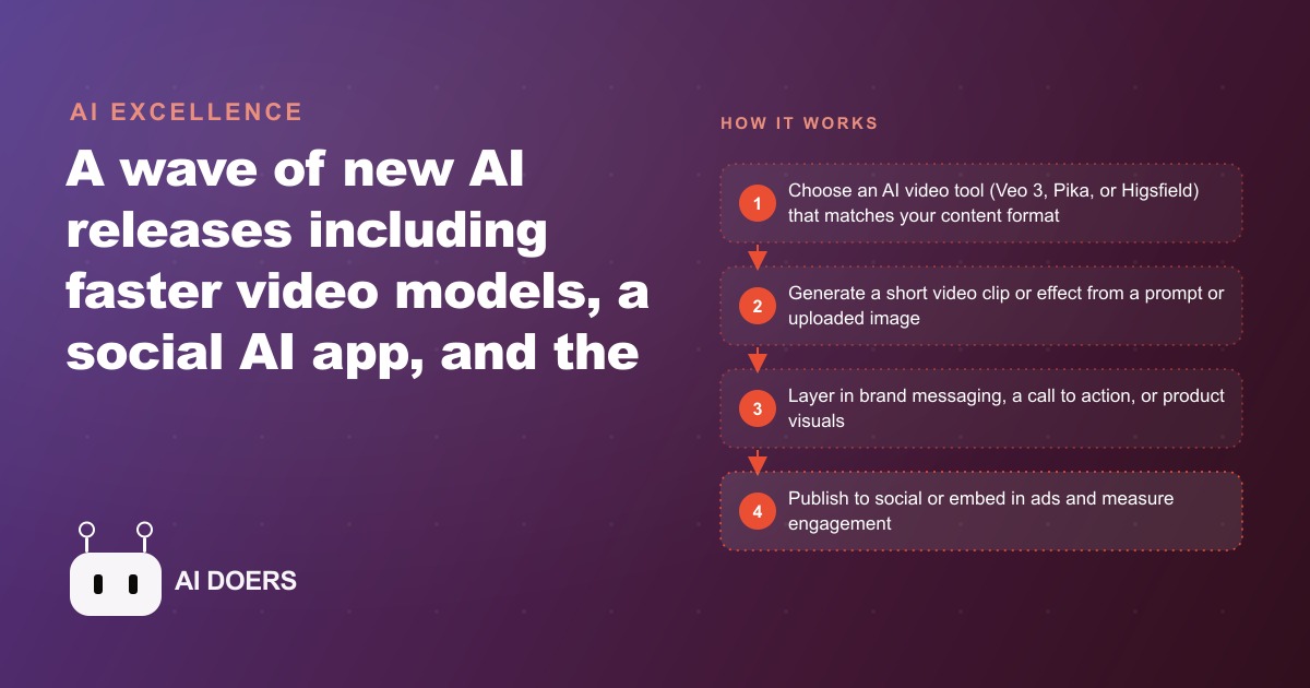 GPT-5 Rumors, Baby Grok, and the AI Video Tools Reshaping Business Content in 2025