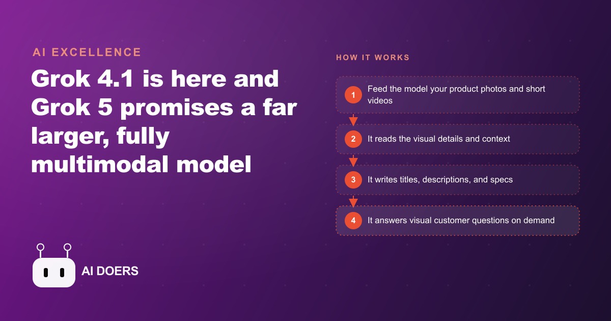Grok 4.1 and the Road to Grok 5: Why Multimodal AI Is About to Change Online Stores