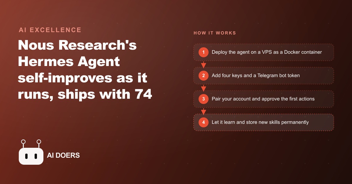 Hermes Agent Explained: The Self-Improving Open-Source Agent and How to Install It