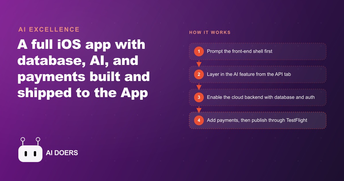 How a Full iOS App With a Backend Got Built and Shipped Without Code