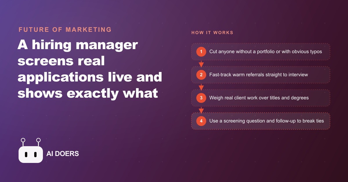 How a Hiring Manager Actually Screens Resumes and Portfolios