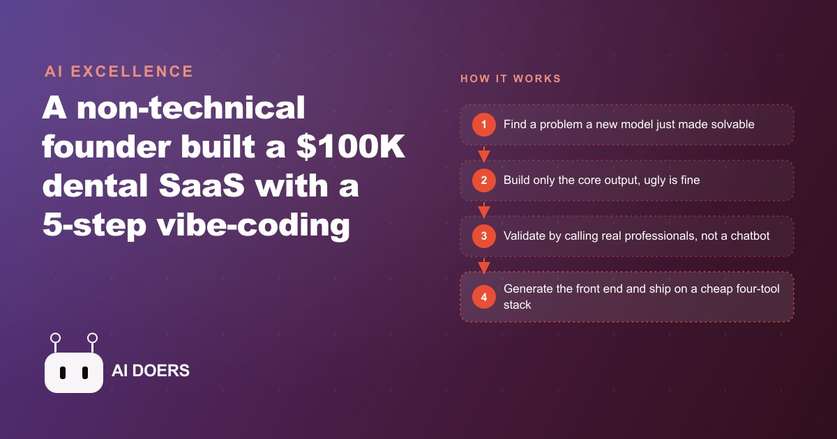 How A Non-Technical Founder Built A $100K SaaS In 5 Steps