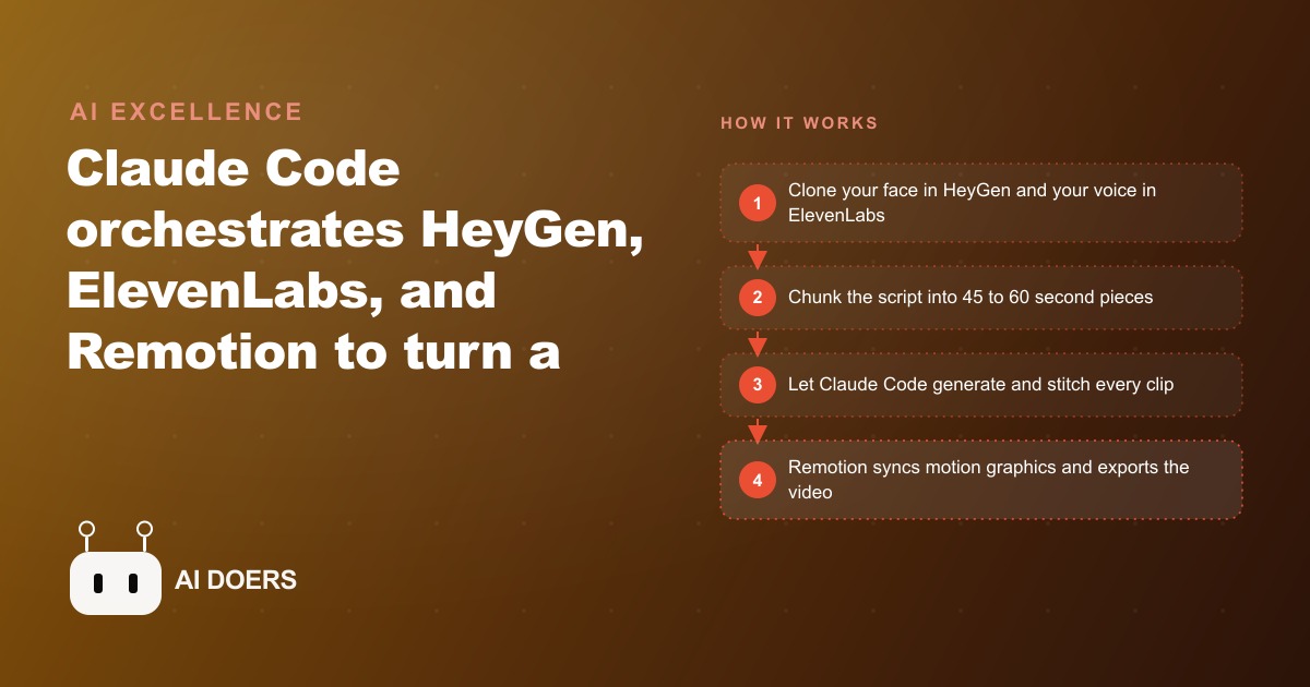How Claude Code, HeyGen, and ElevenLabs Turn a Script Into Video Overnight