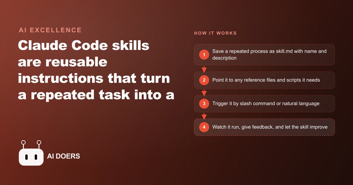 How Claude Code Skills Work and How to Build Good Ones
