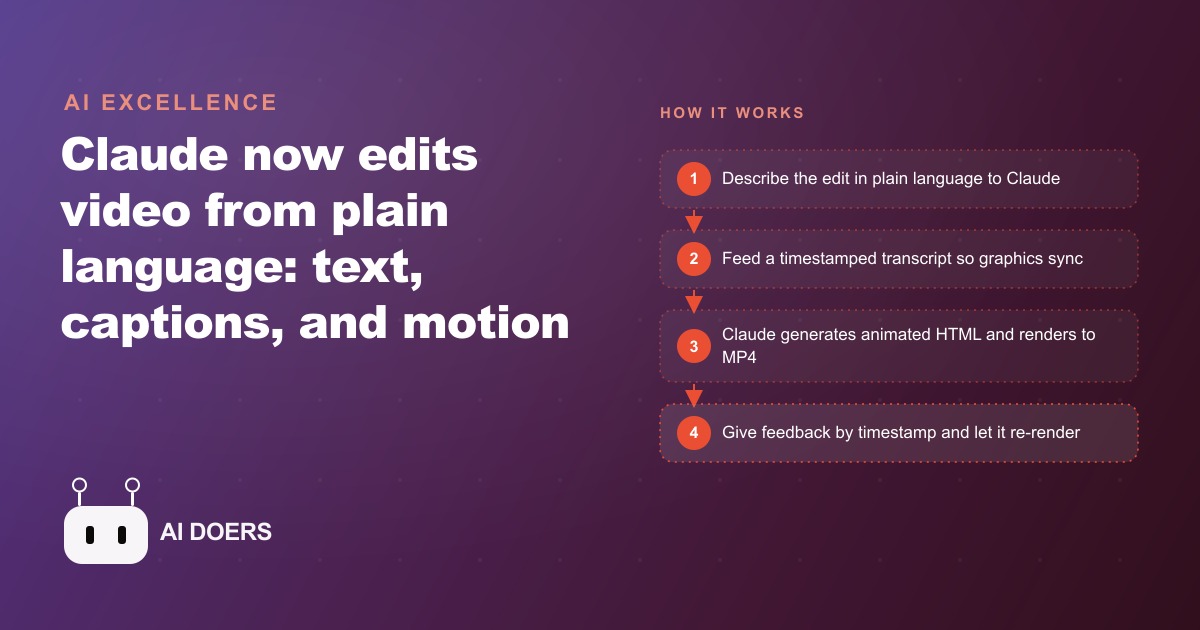 How Claude Turns Plain Language Into Edited Video With Motion Graphics