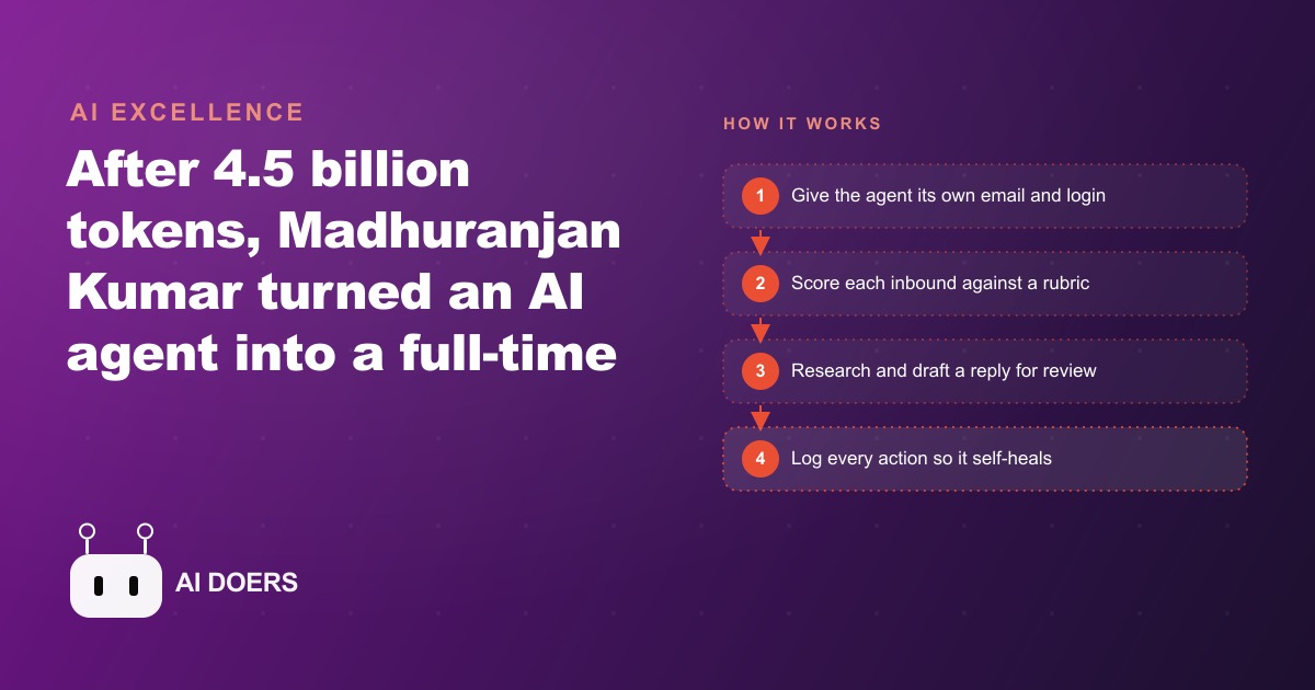 How to Turn an AI Agent Into a Full-Time Employee for Your Business