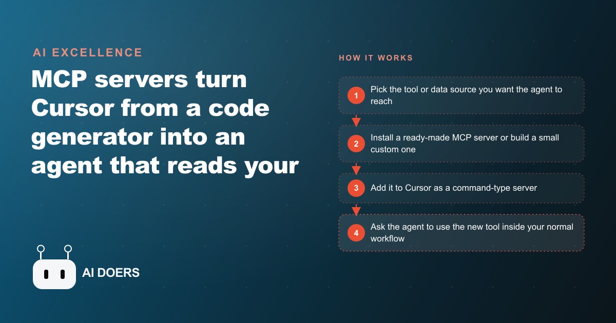 How MCP Servers Turn Cursor Into a Full Agent