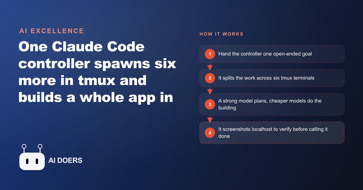 How One Claude Code Agent Spawns Six More and Builds Apps in Parallel