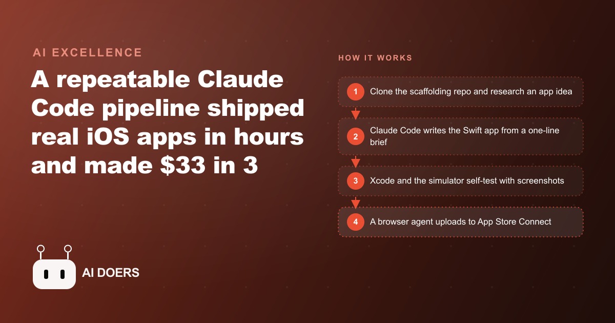 How One Creator Automated iOS App Shipping With Claude Code