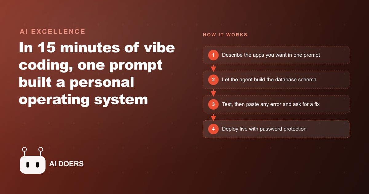 How One Prompt Built a Five-App Business System in 15 Minutes