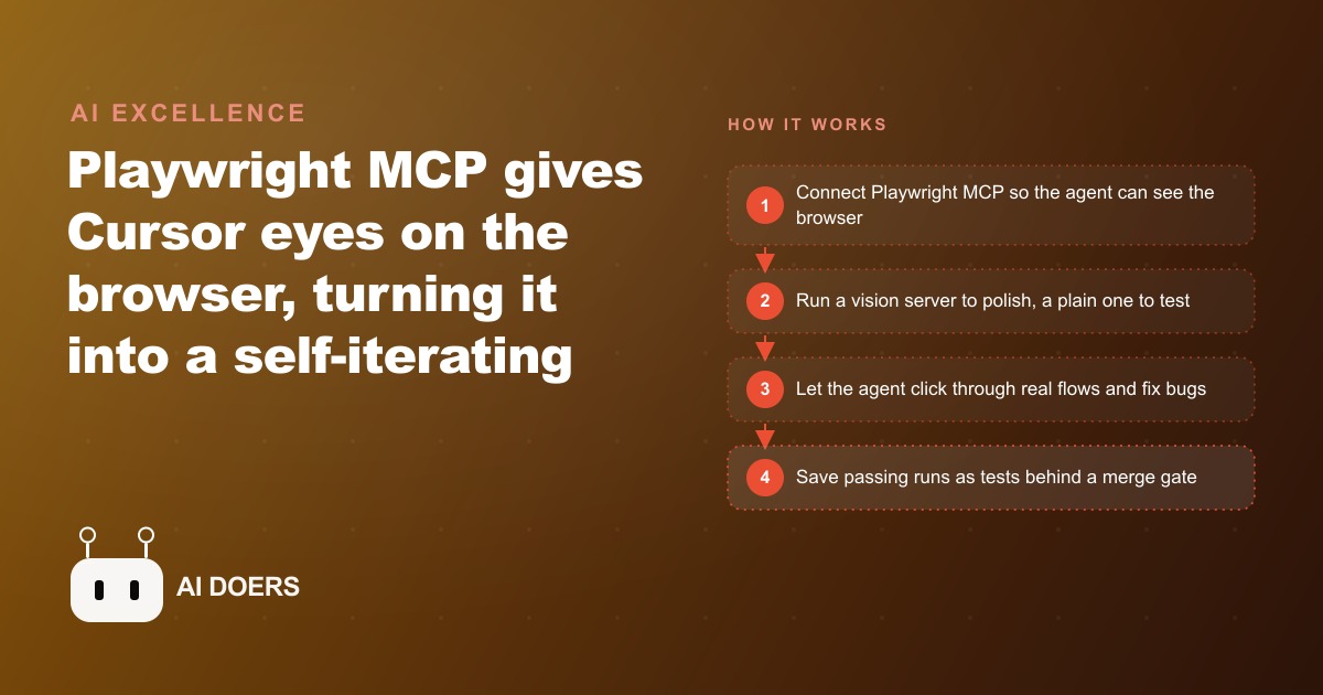 How Playwright MCP Turns Cursor Into a Self-Fixing QA Agent