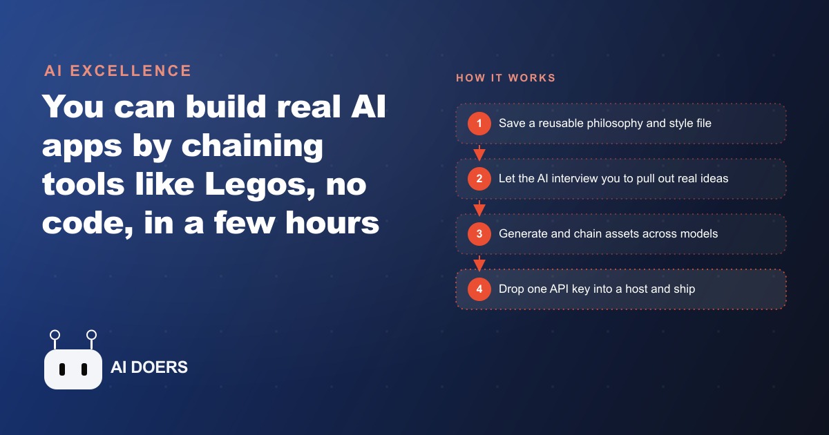 How I Build Entire AI Apps Without Writing Code