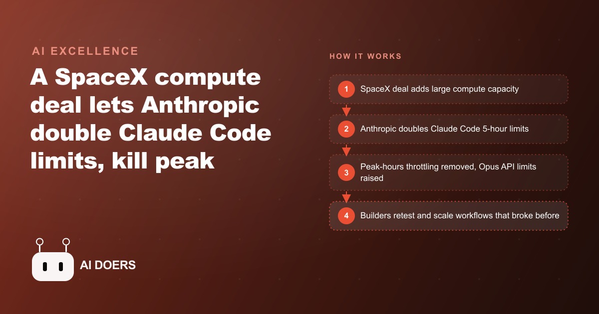 How the SpaceX Deal Lets Anthropic Double Claude Code Limits
