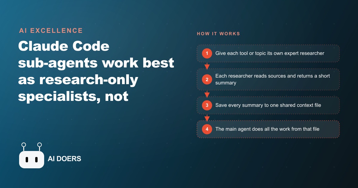 How to Actually Use Claude Code Sub-Agents: Research, Not Implementation