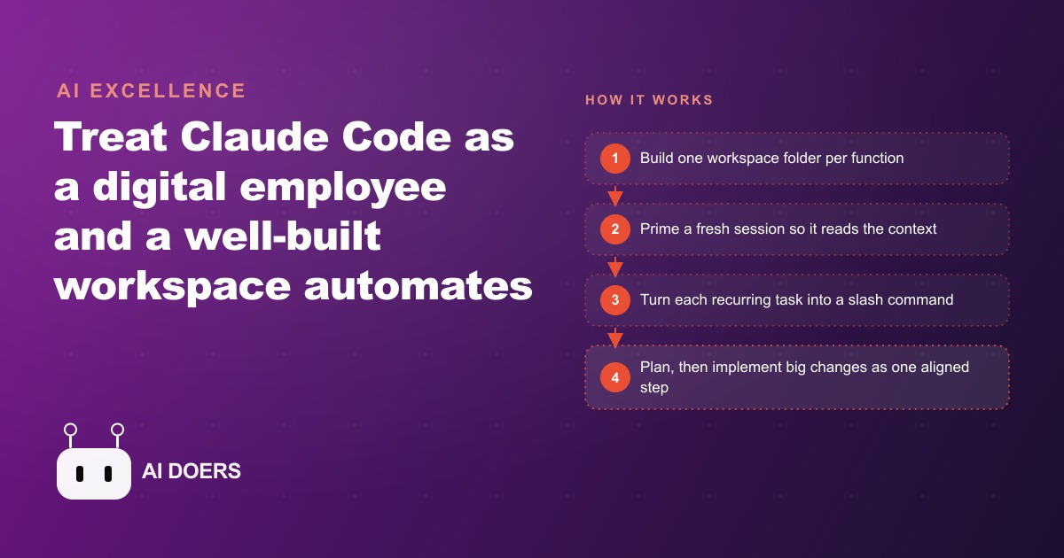 How to Automate Your Work With Claude Code: The Workspace System