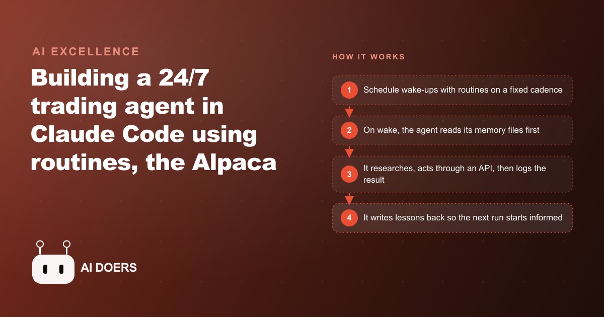 How to Build a 24/7 Trading Agent Inside Claude Code
