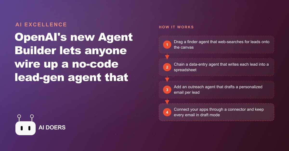 How to Build a No-Code Lead Agent in OpenAI's Agent Builder
