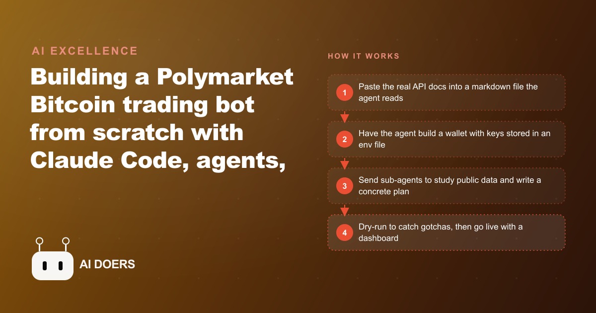 How I Built a Polymarket Trading Bot With Claude Code, Start to Finish