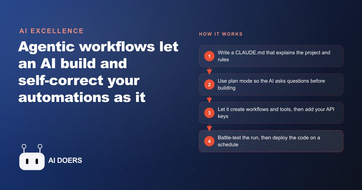 How to Build Agentic Workflows That Are Actually Worth Real Money