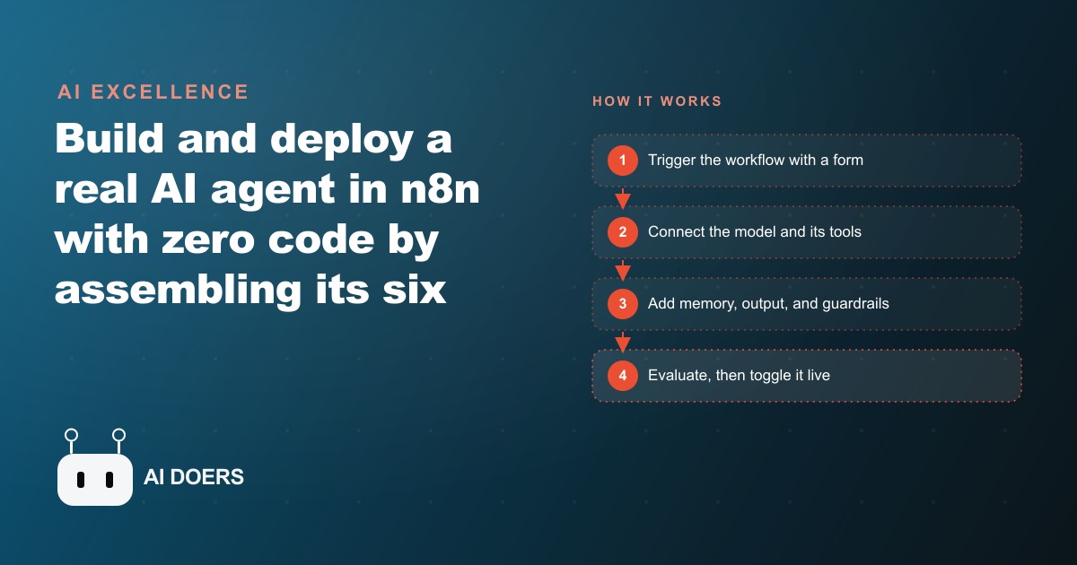 How To Build Your First AI Agent In n8n With Zero Code