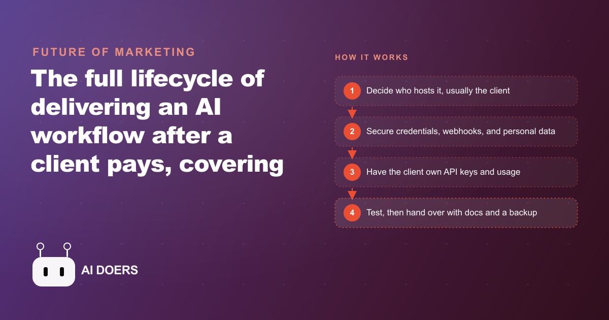 How to Actually Deliver AI Projects: Hosting, Security, and Handover