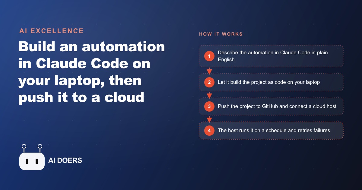 How to Host Your Claude Code Agents So They Run on Their Own