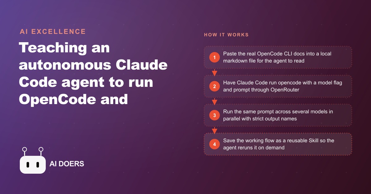 How to Make Claude Code Run OpenCode and Benchmark Models by Itself
