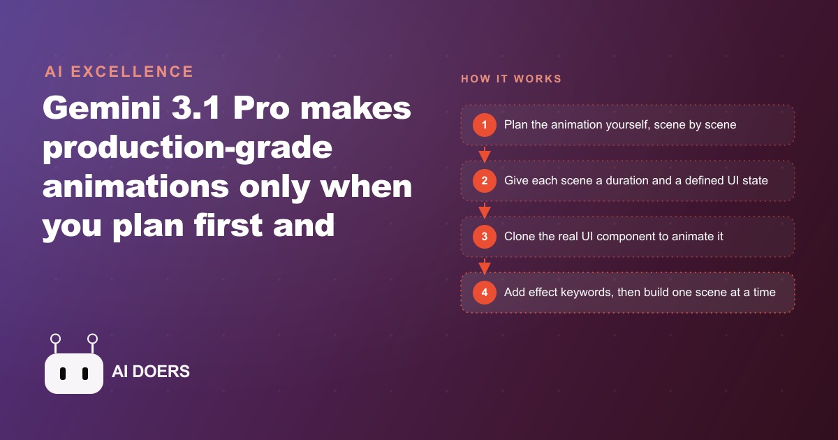 How to Prompt Gemini 3.1 Pro for Animations That Look Production-Ready