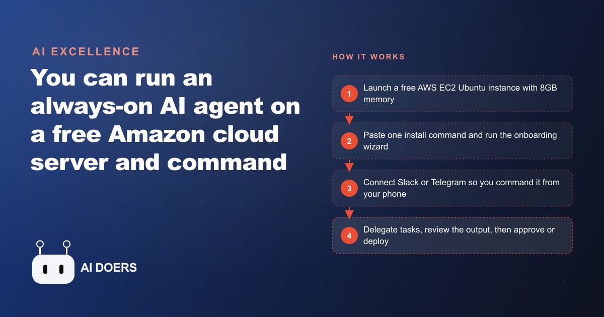 How to Run an Always-On AI Agent on a Free Amazon Server