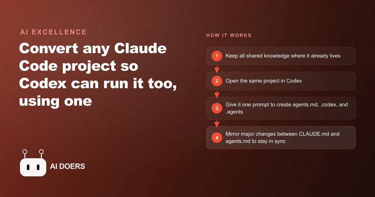 How to Run Your Claude Code Project in Codex Without Rebuilding It