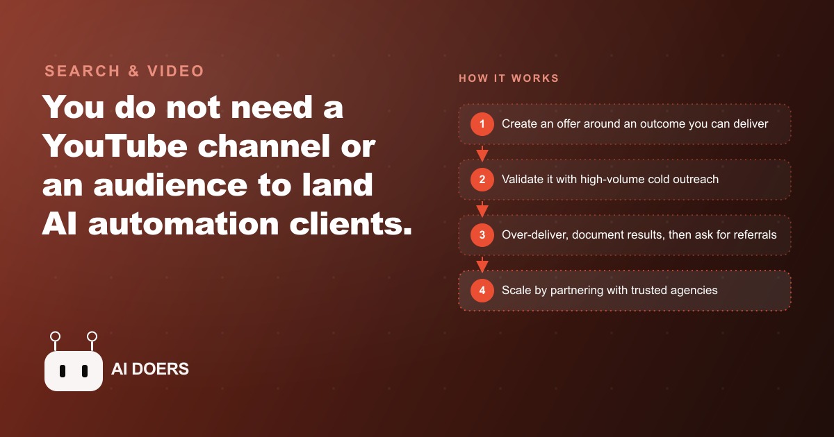 How to Sign AI Automation Clients With Zero Followers