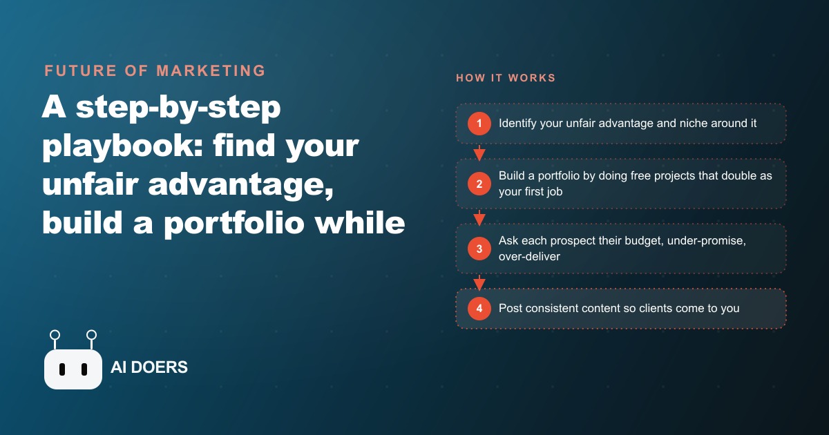How To Start Freelancing: A Step-by-Step Guide From a 7-Year Freelancer