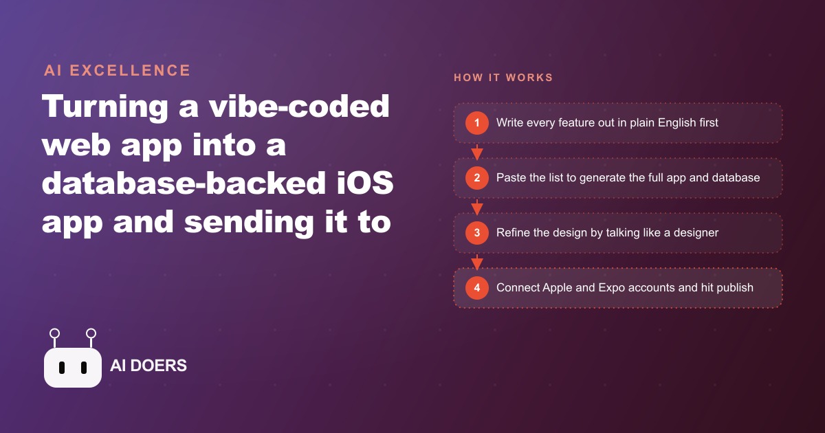 How to Turn a Vibe-Coded Web App Into a Shipped iOS App Without Writing Code